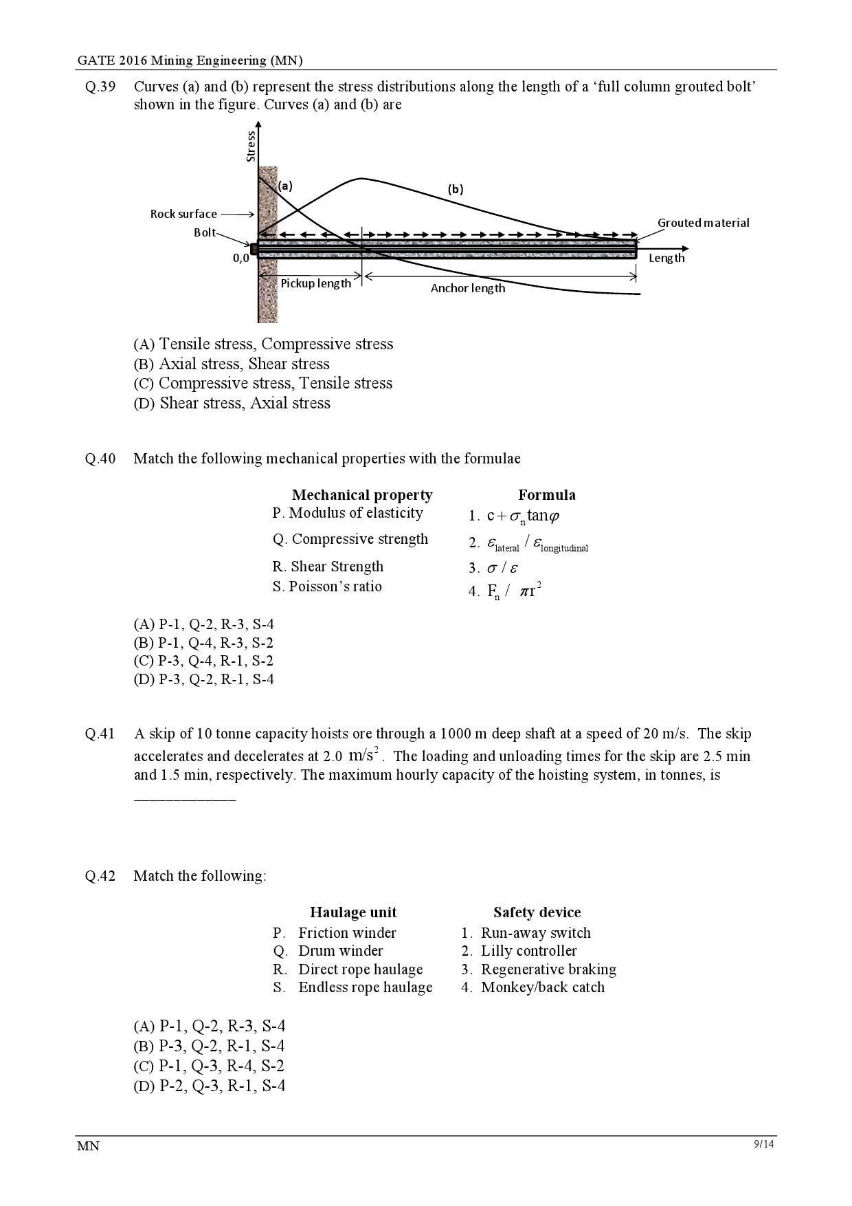 GATE Exam Question Paper 2016 Mining Engineering 12
