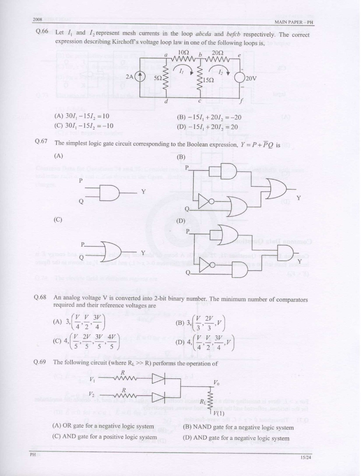 GATE Exam Question Paper 2008 Physics 15