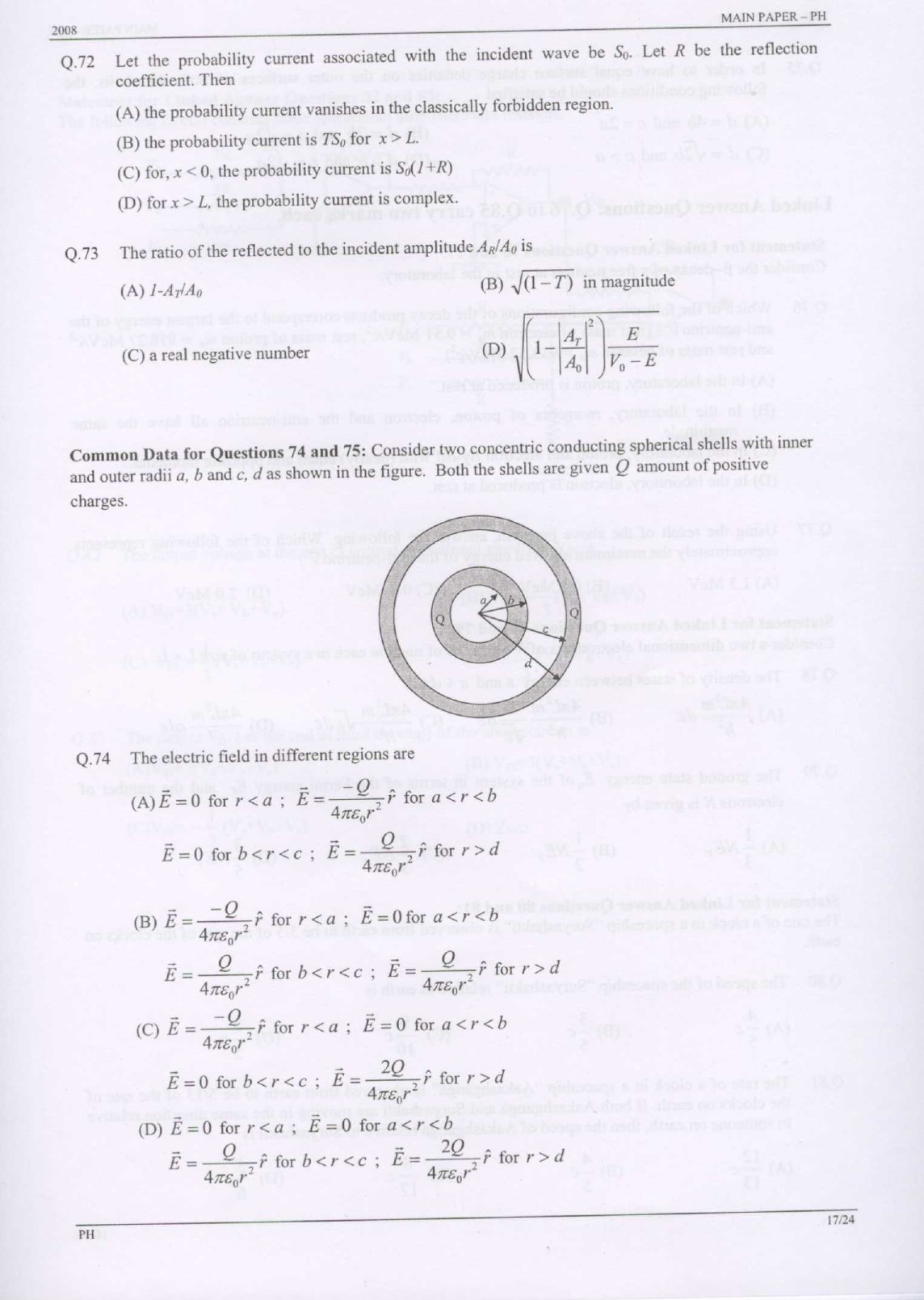 GATE Exam Question Paper 2008 Physics 17