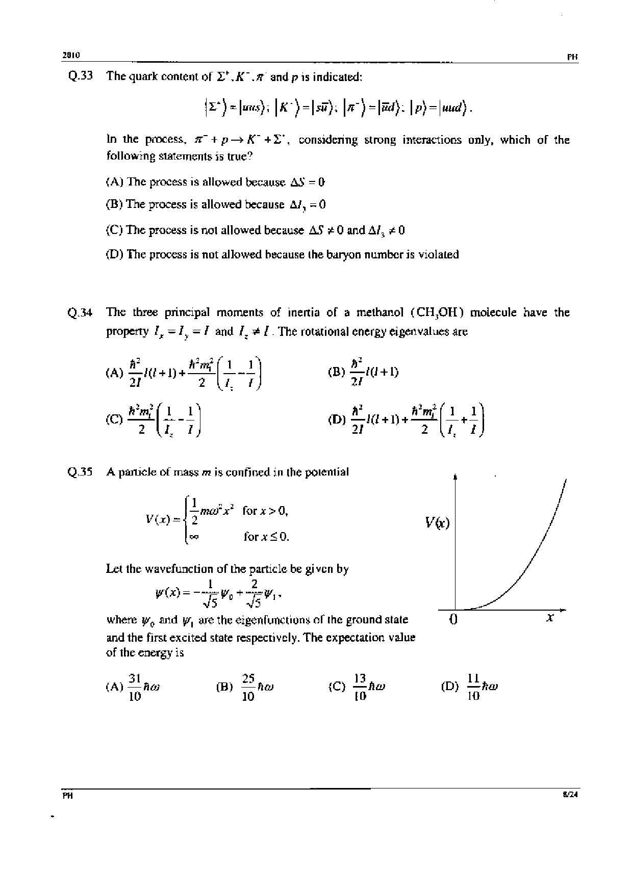GATE Exam Question Paper 2010 Physics 8