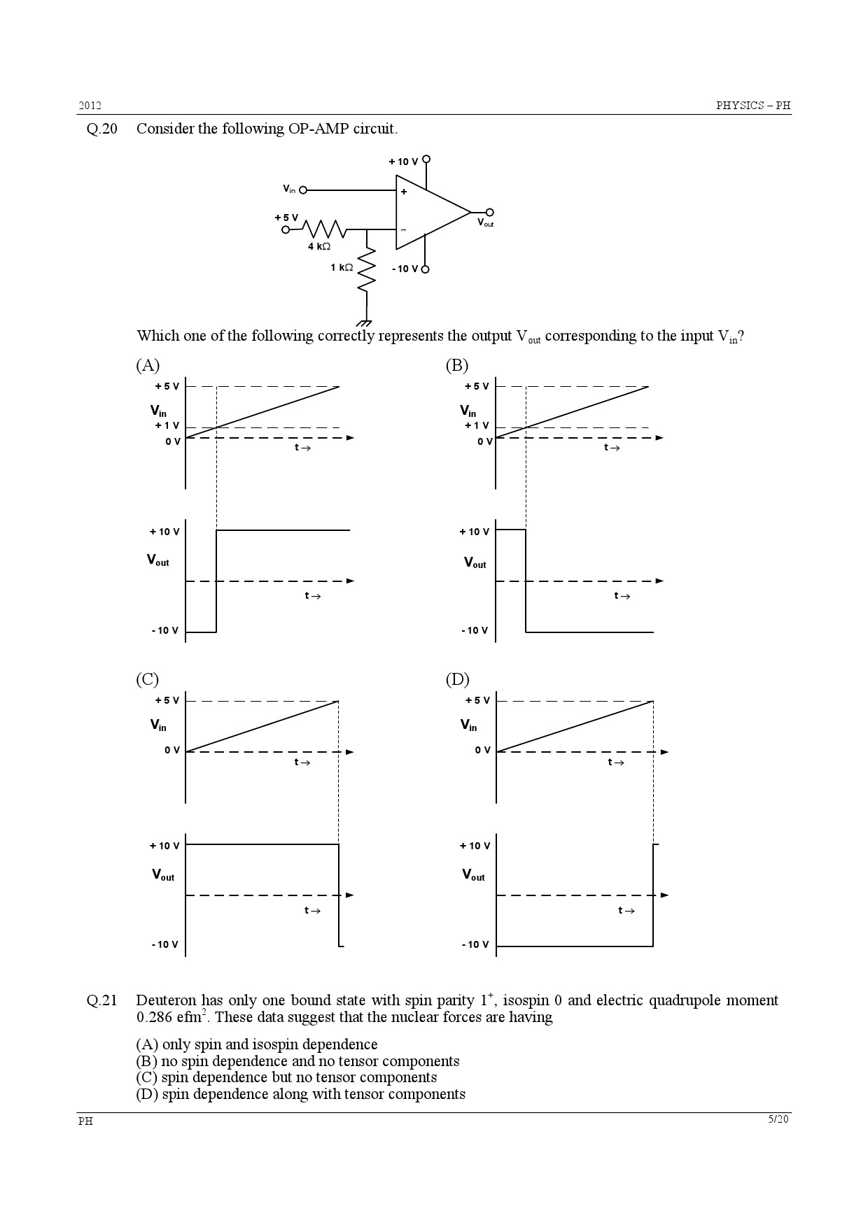 GATE Exam Question Paper 2012 Physics 5