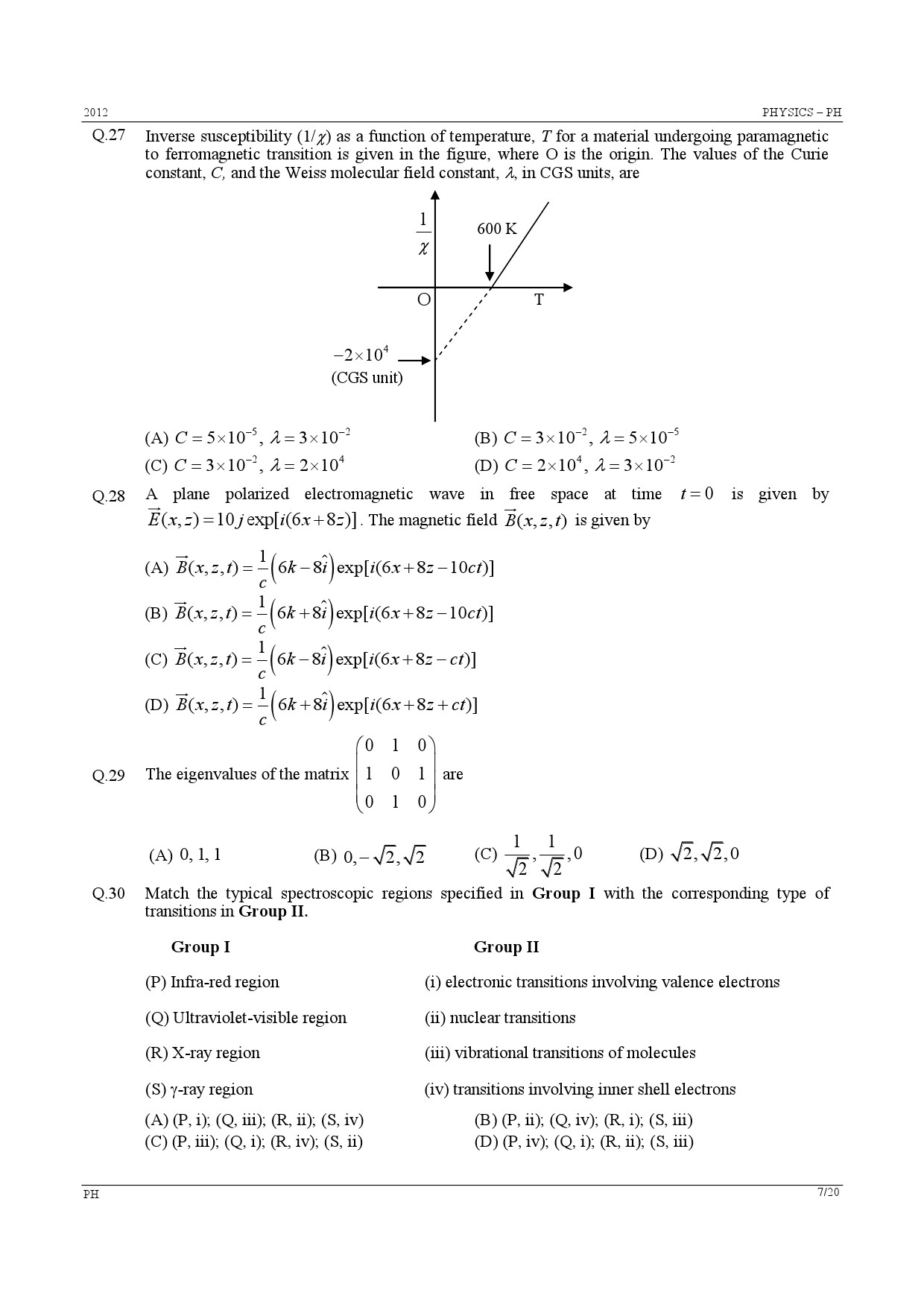 GATE Exam Question Paper 2012 Physics 7