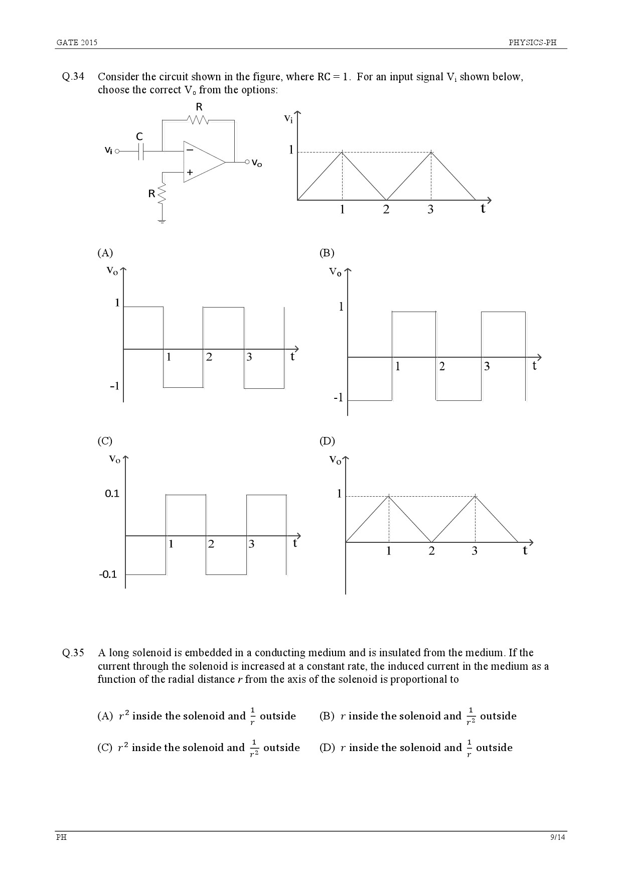 GATE Exam Question Paper 2015 Physics 9