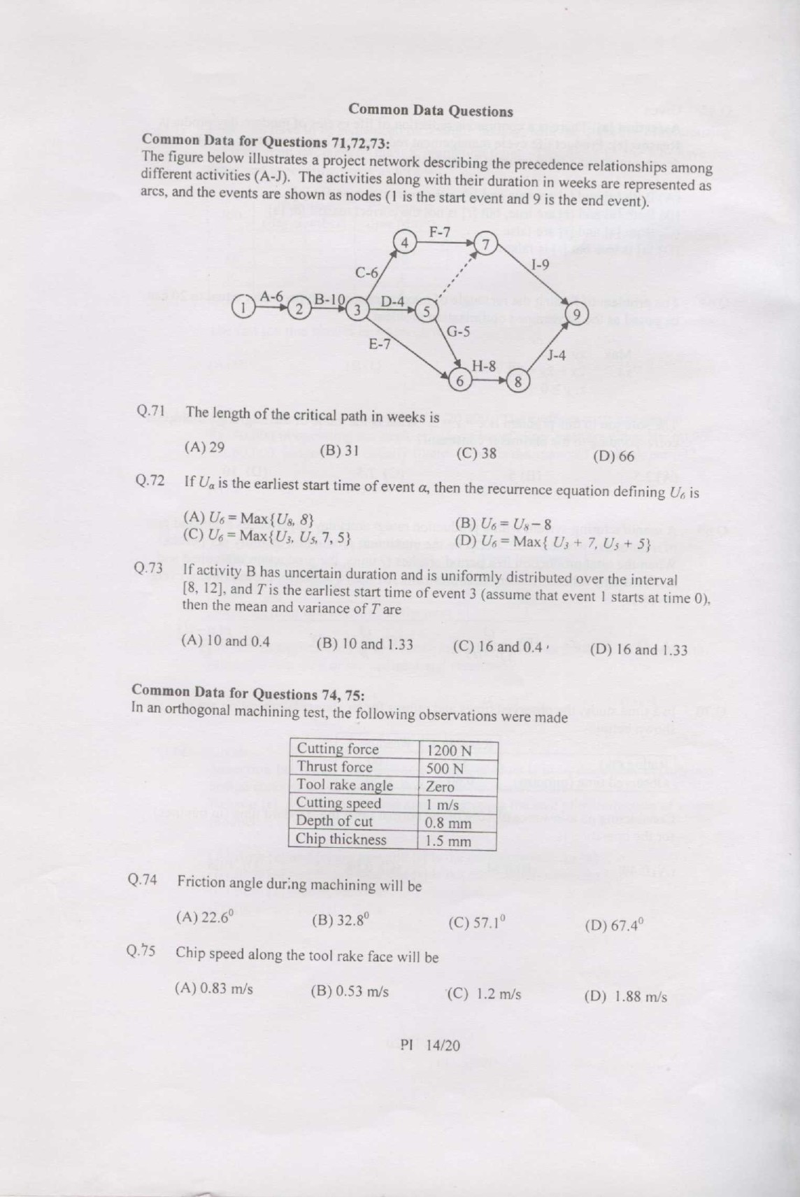 GATE Exam Question Paper 2007 Production and Industrial Engineering 14