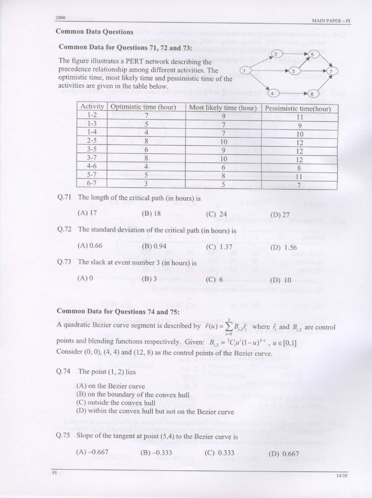 GATE Exam Question Paper 2008 Production and Industrial Engineering 14