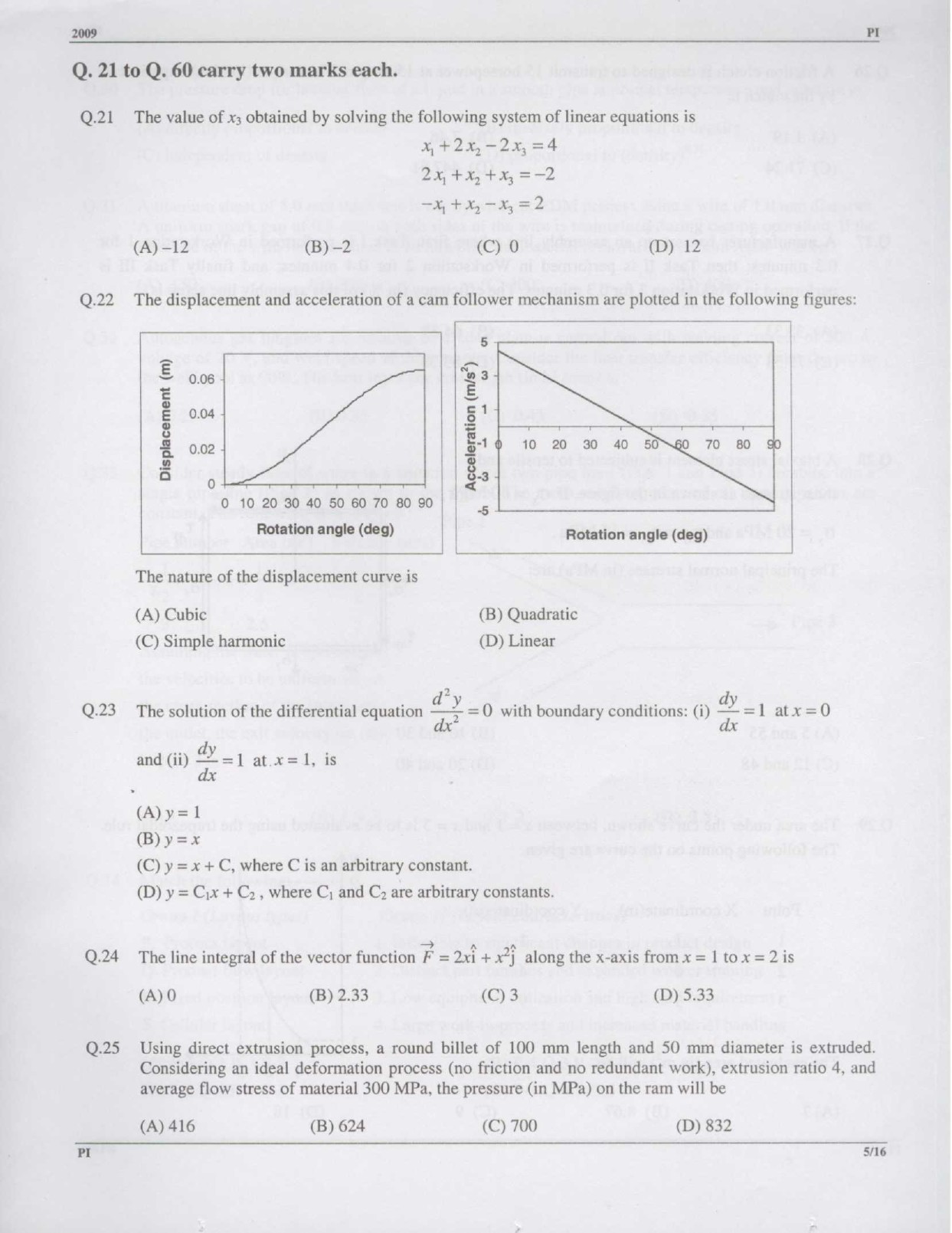 GATE Exam Question Paper 2009 Production and Industrial Engineering 5