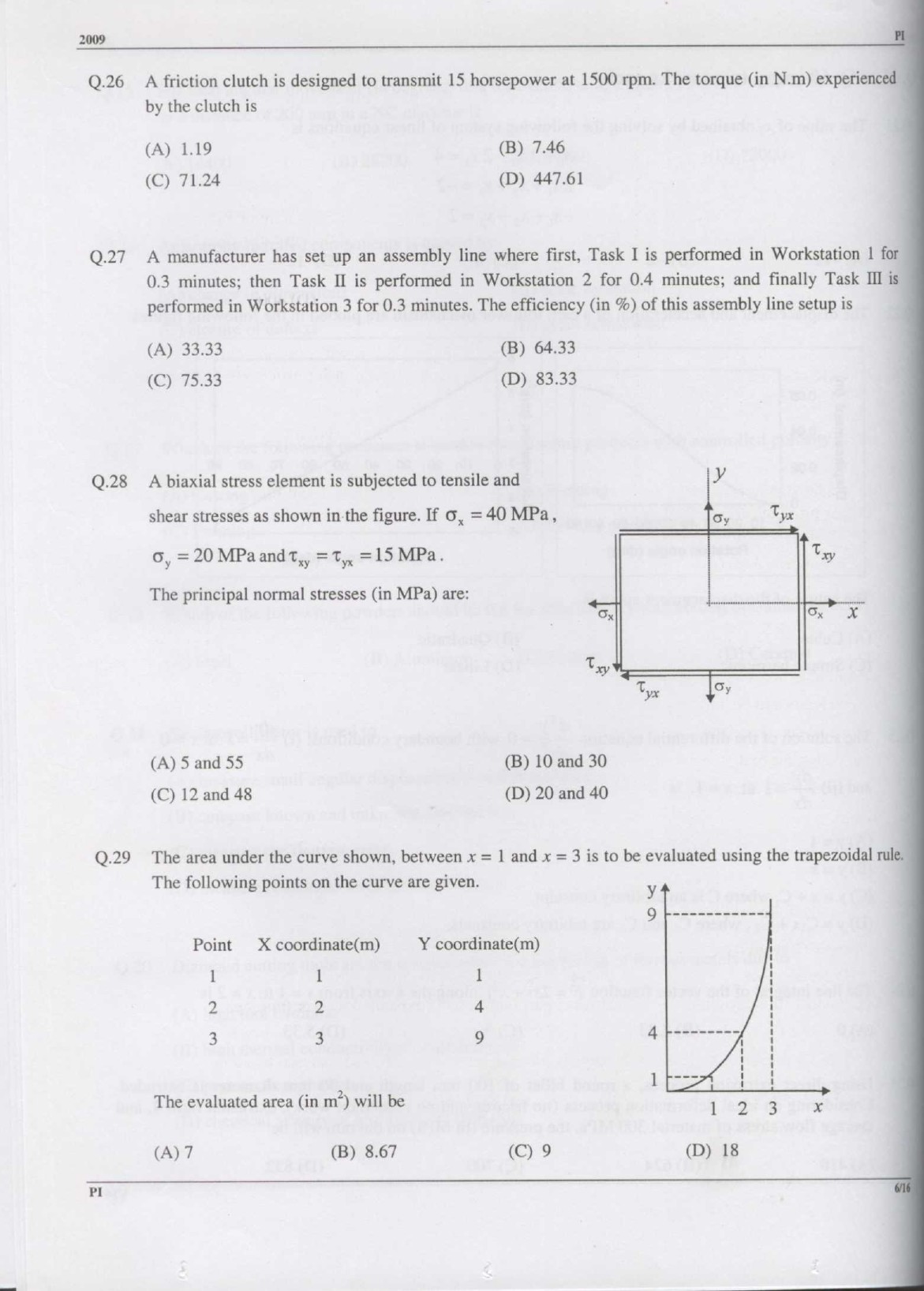GATE Exam Question Paper 2009 Production and Industrial Engineering 6