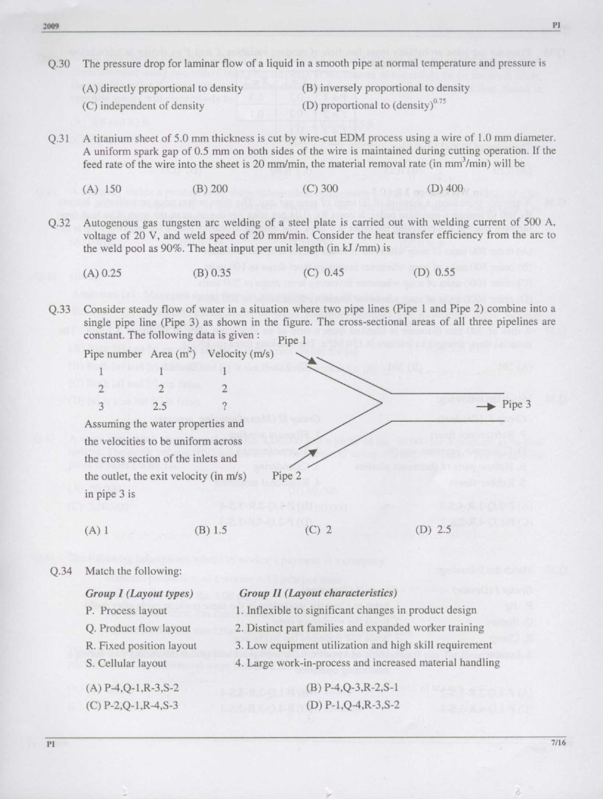 GATE Exam Question Paper 2009 Production and Industrial Engineering 7
