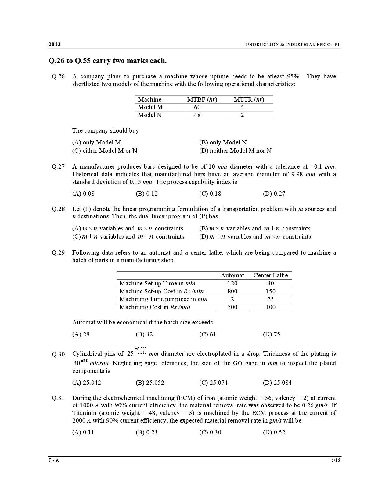 GATE Exam Question Paper 2013 Production and Industrial Engineering 6