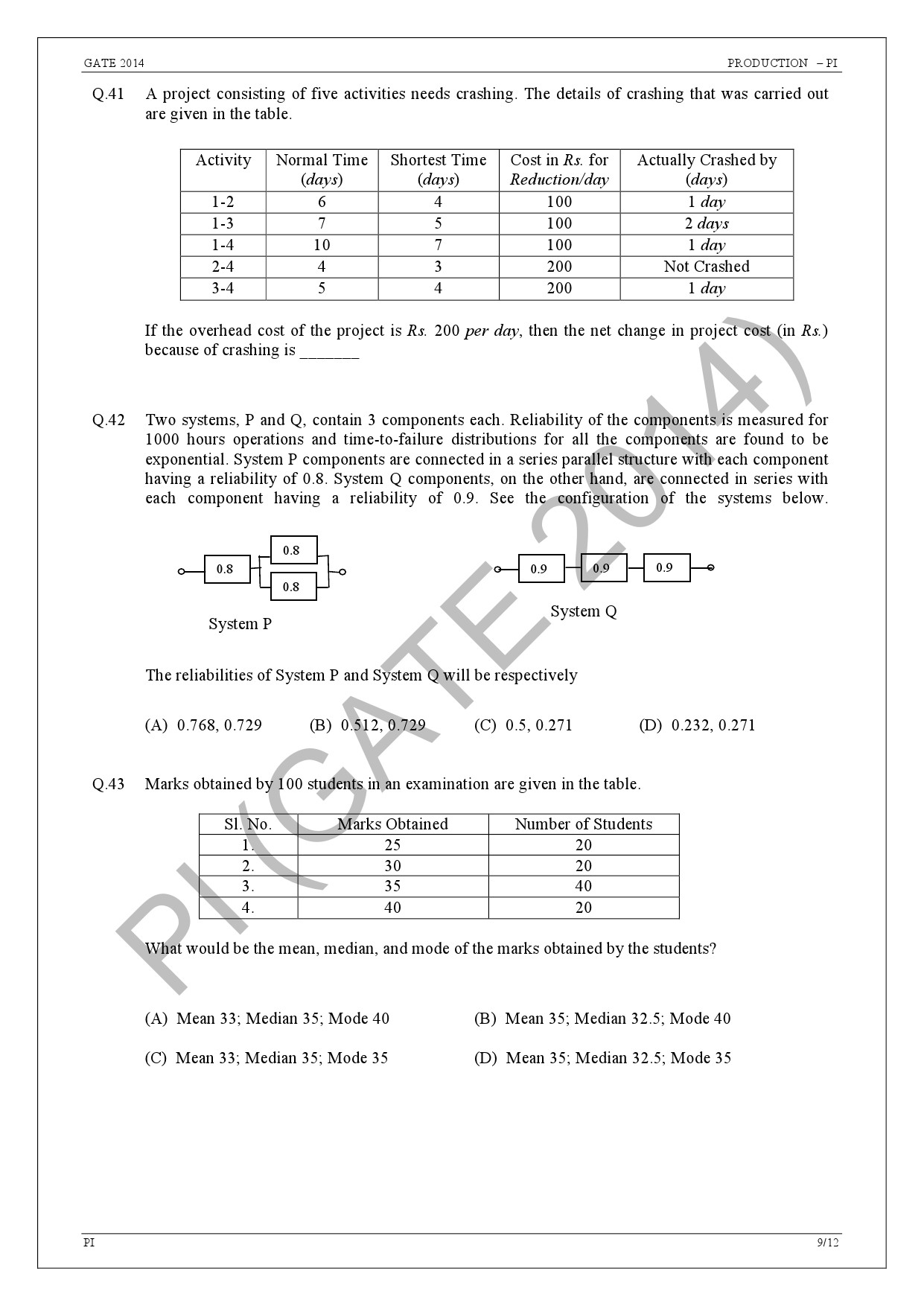 GATE Exam Question Paper 2014 Production and Industrial Engineering 15