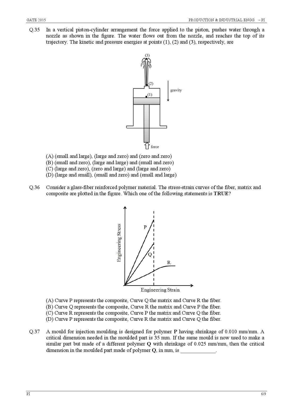 GATE Exam Question Paper 2015 Production and Industrial Engineering 6