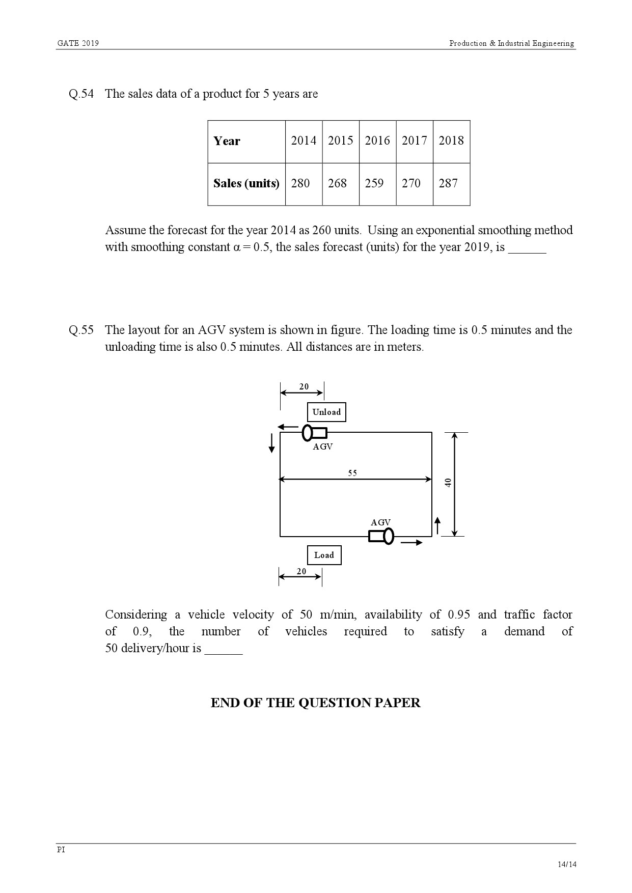 GATE Exam Question Paper 2019 Production and Industrial Engineering 17