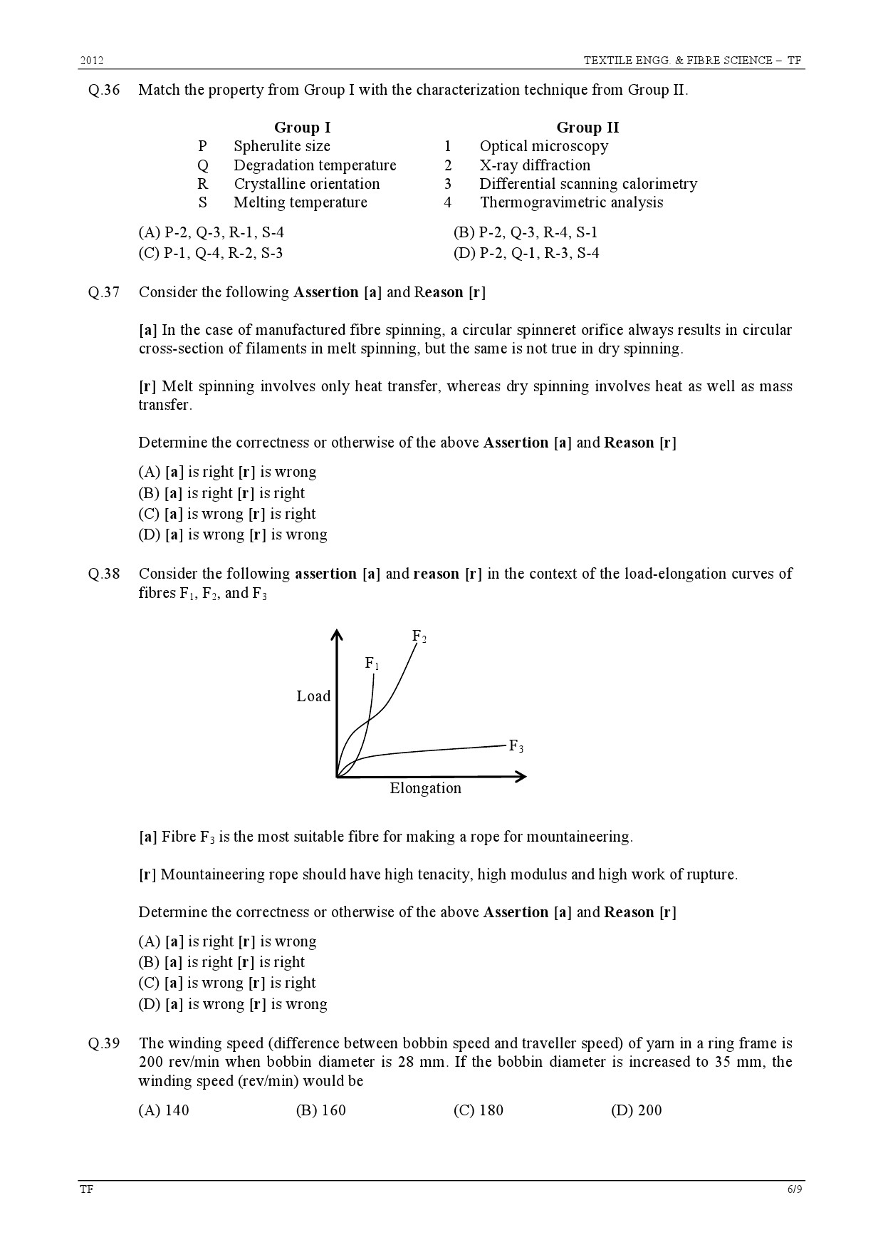 GATE Exam Question Paper 2012 Textile Engineering and Fibre Science 6
