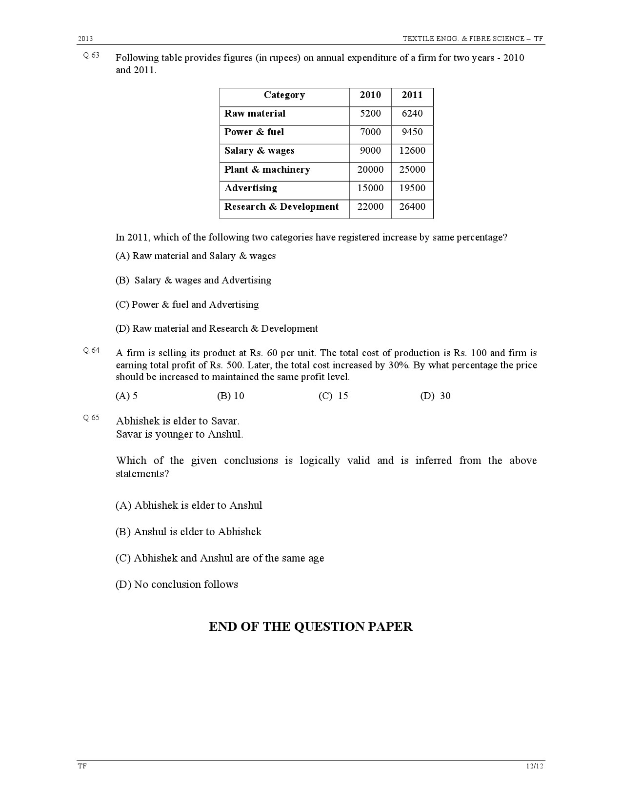 GATE Exam Question Paper 2013 Textile Engineering and Fibre Science 12