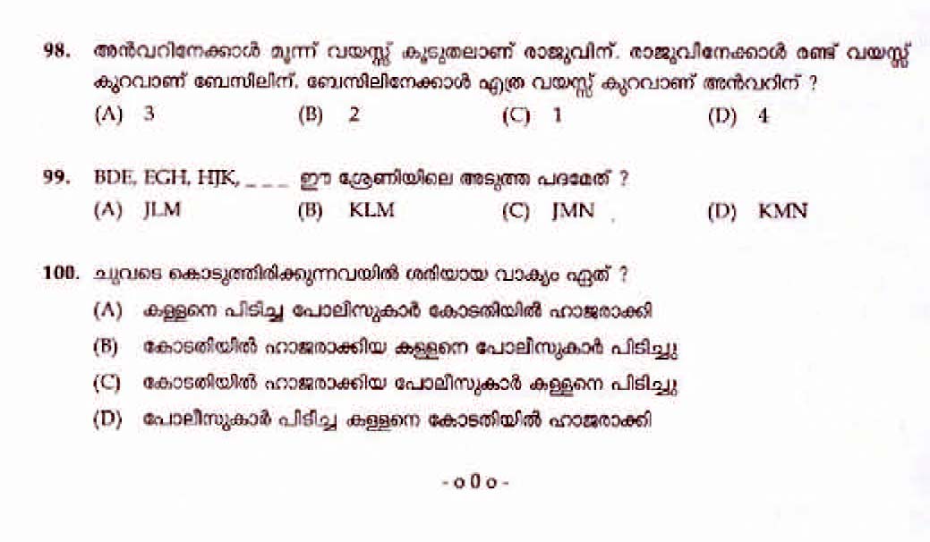 Kerala PSC Junior Assistant in KSRTC Exam 2014 Question Paper Code 1522014 M 12