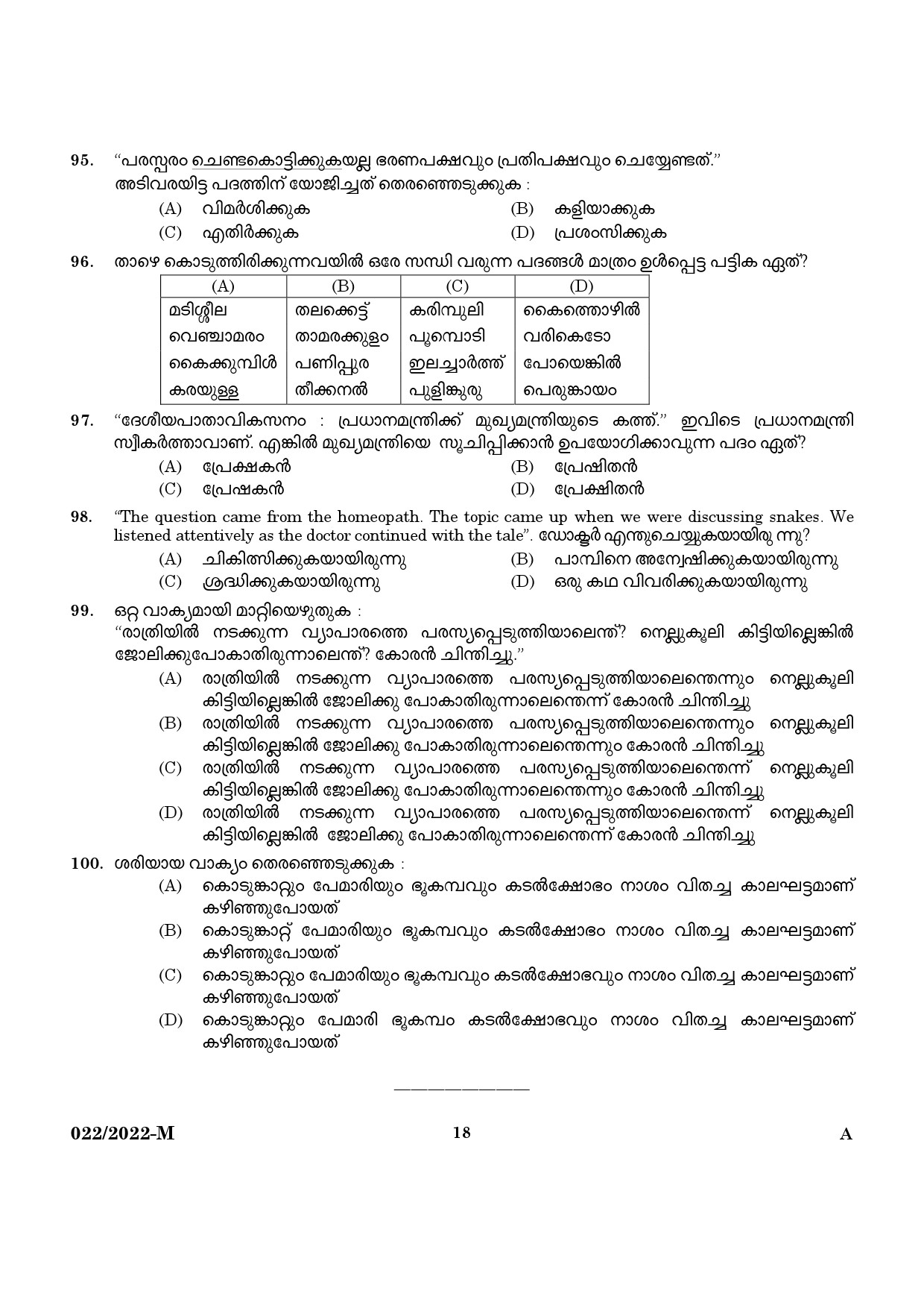 KPSC Computer Assistant Grade II Malayalam Exam 2022 Code 0222022 M 16