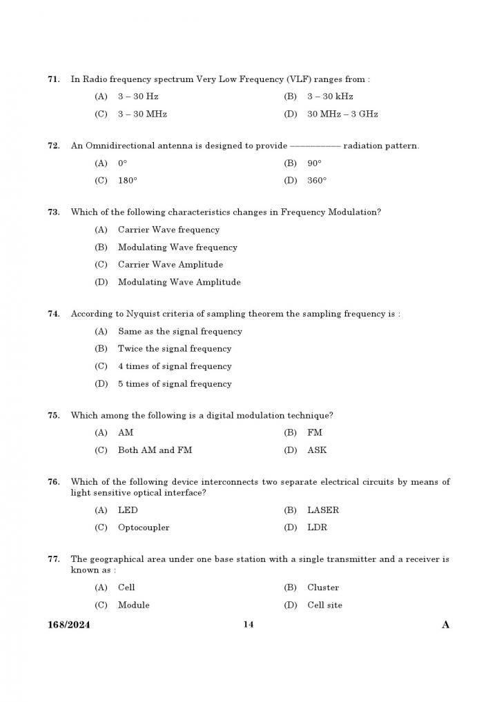 KPSC Junior Instructor Electronic Mechanic Exam 2024 Code 1682024 12