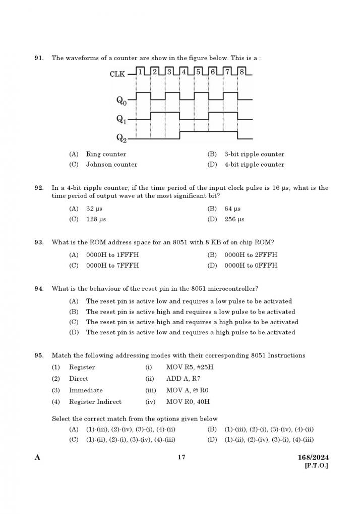 KPSC Junior Instructor Electronic Mechanic Exam 2024 Code 1682024 15