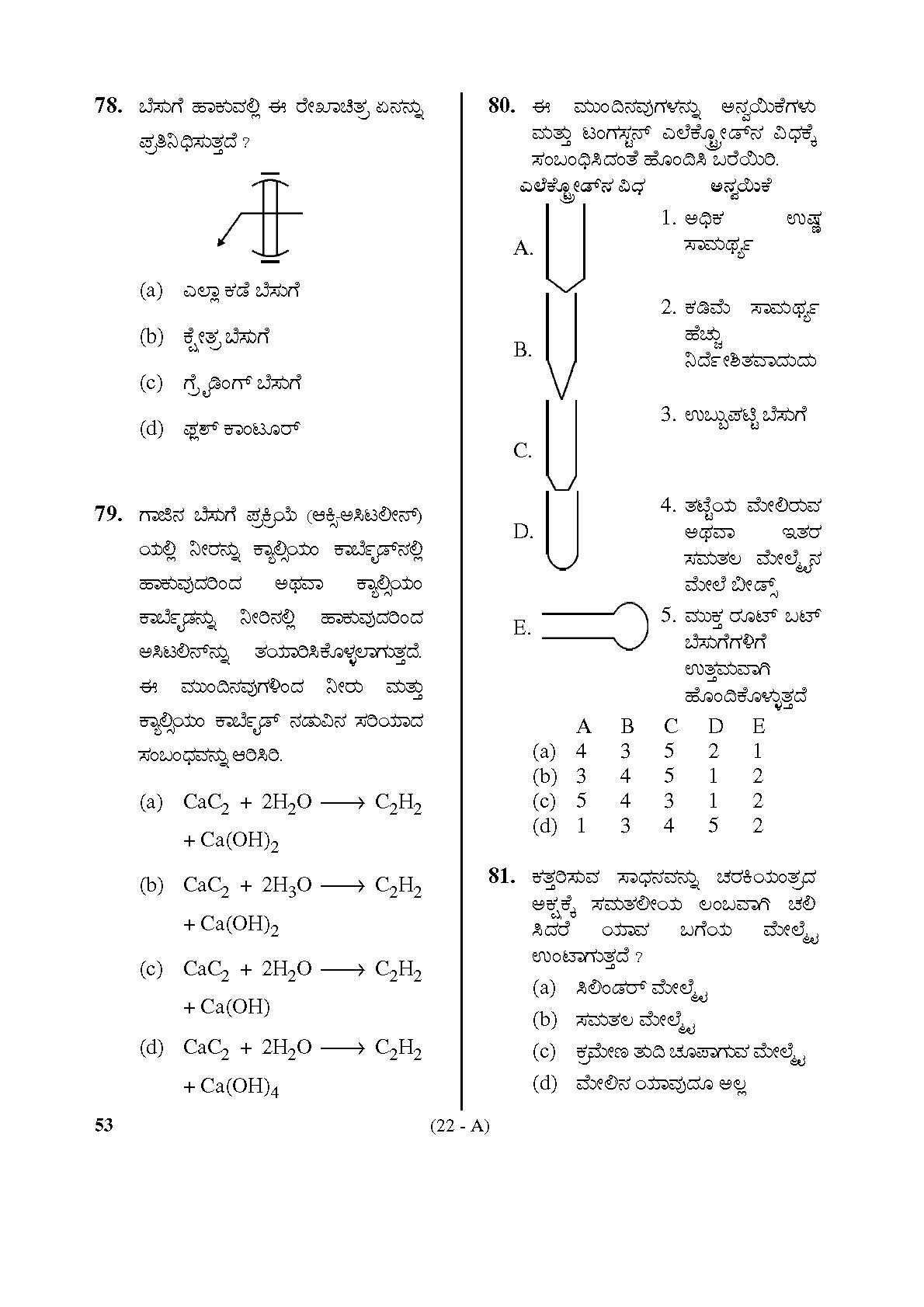 Karnataka PSC Assistant Director of Factories Mechanical Engineering Sample Paper 22