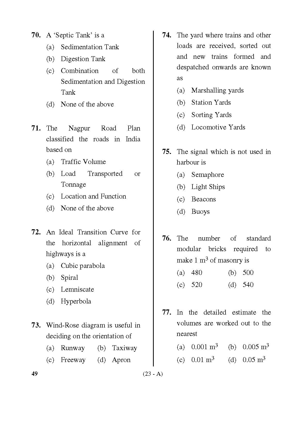 Karnataka PSC Assistant Town Planners Exam Sample Question Paper 23