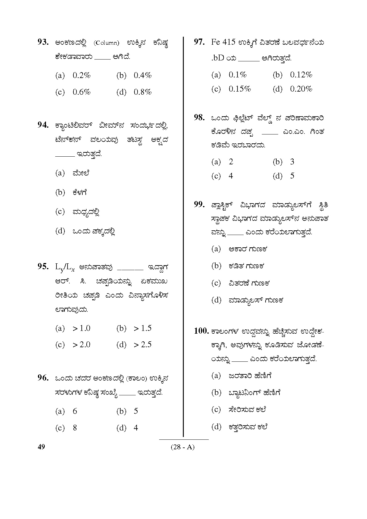 Karnataka PSC Assistant Town Planners Exam Sample Question Paper 28