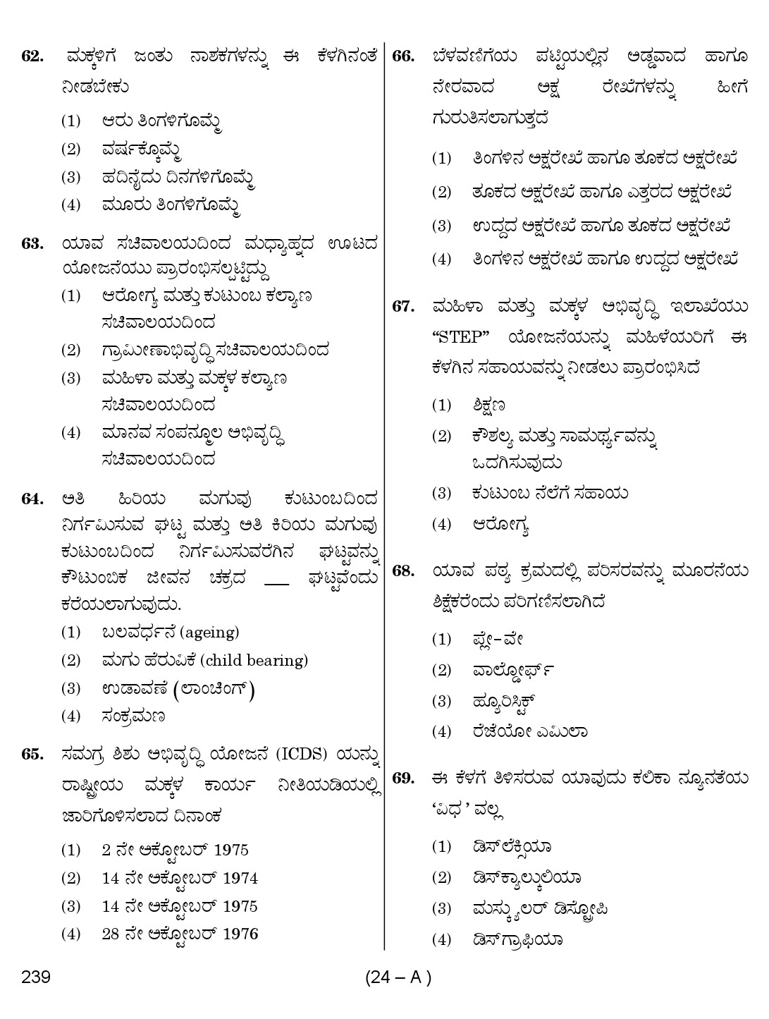 Karnataka PSC Child Development Project Officer Exam Sample Question Paper 24