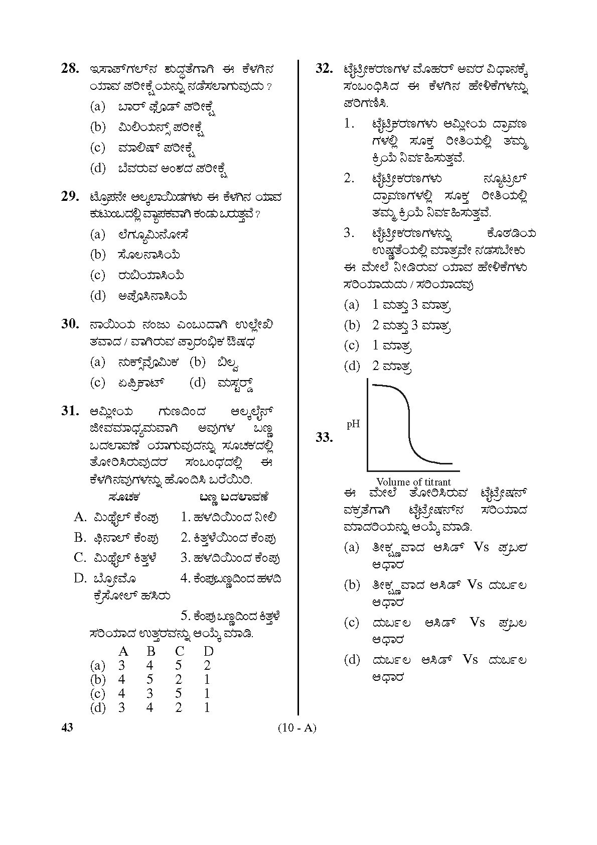 Karnataka PSC Drugs Analyst Pharmacy Exam Sample Question Paper 10