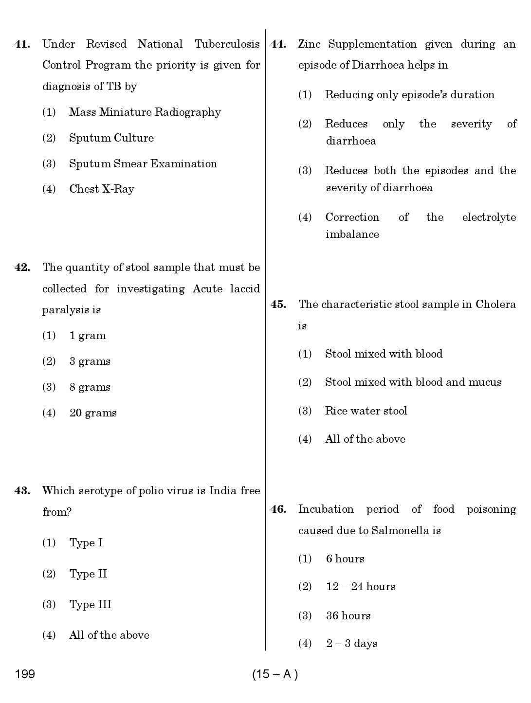 Karnataka PSC Junior Health Inspector Exam Sample Question Paper 15