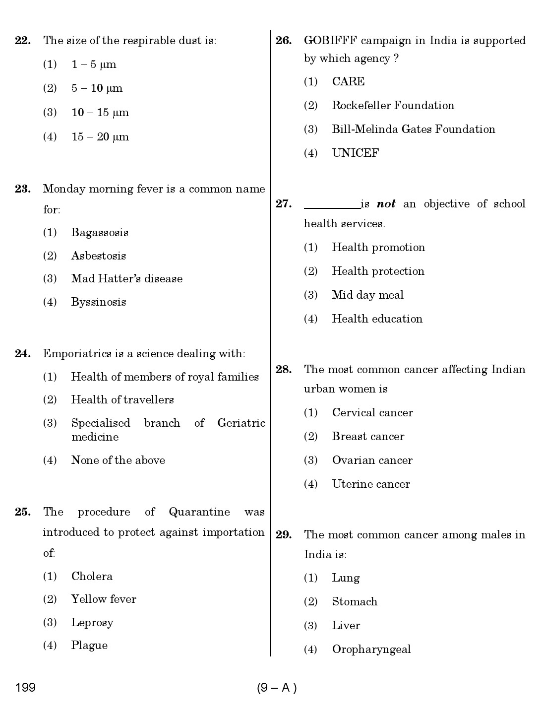 Karnataka PSC Junior Health Inspector Exam Sample Question Paper 9