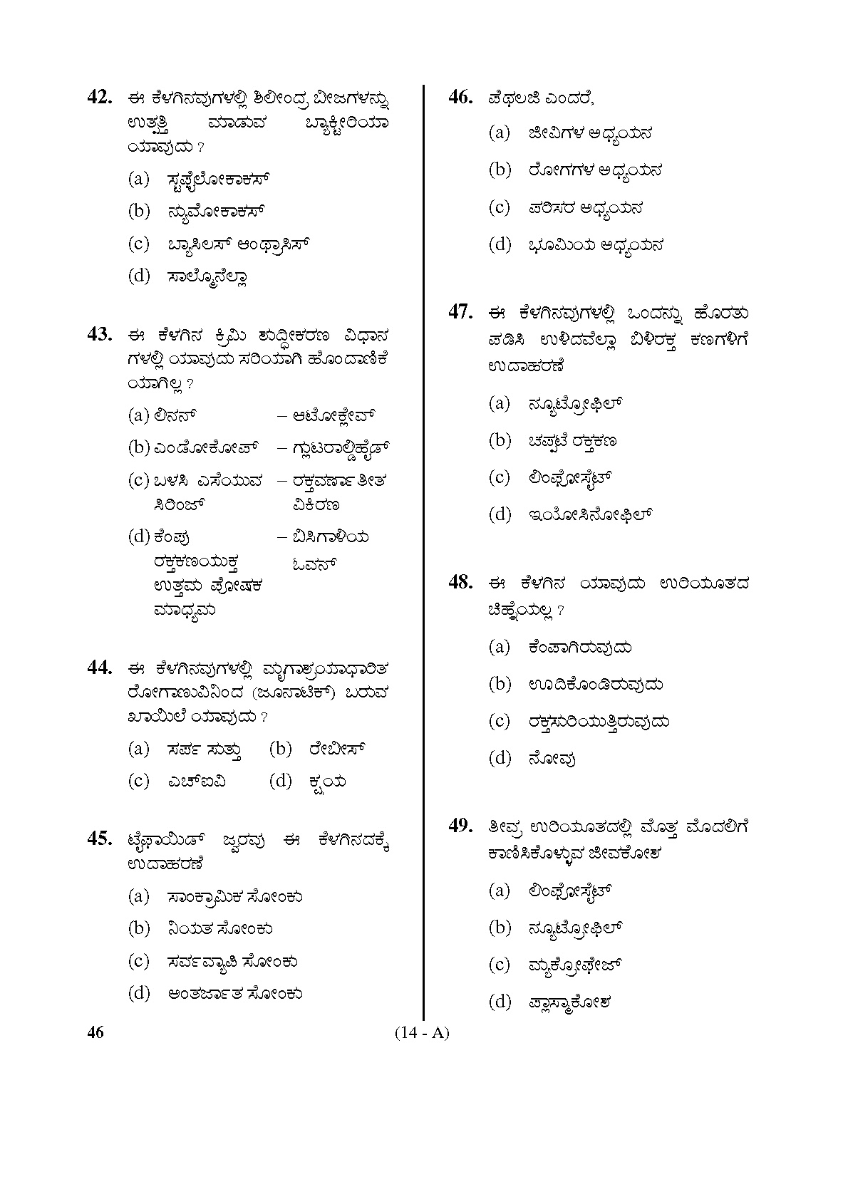 Karnataka PSC Radiographer Exam Sample Question Paper 14