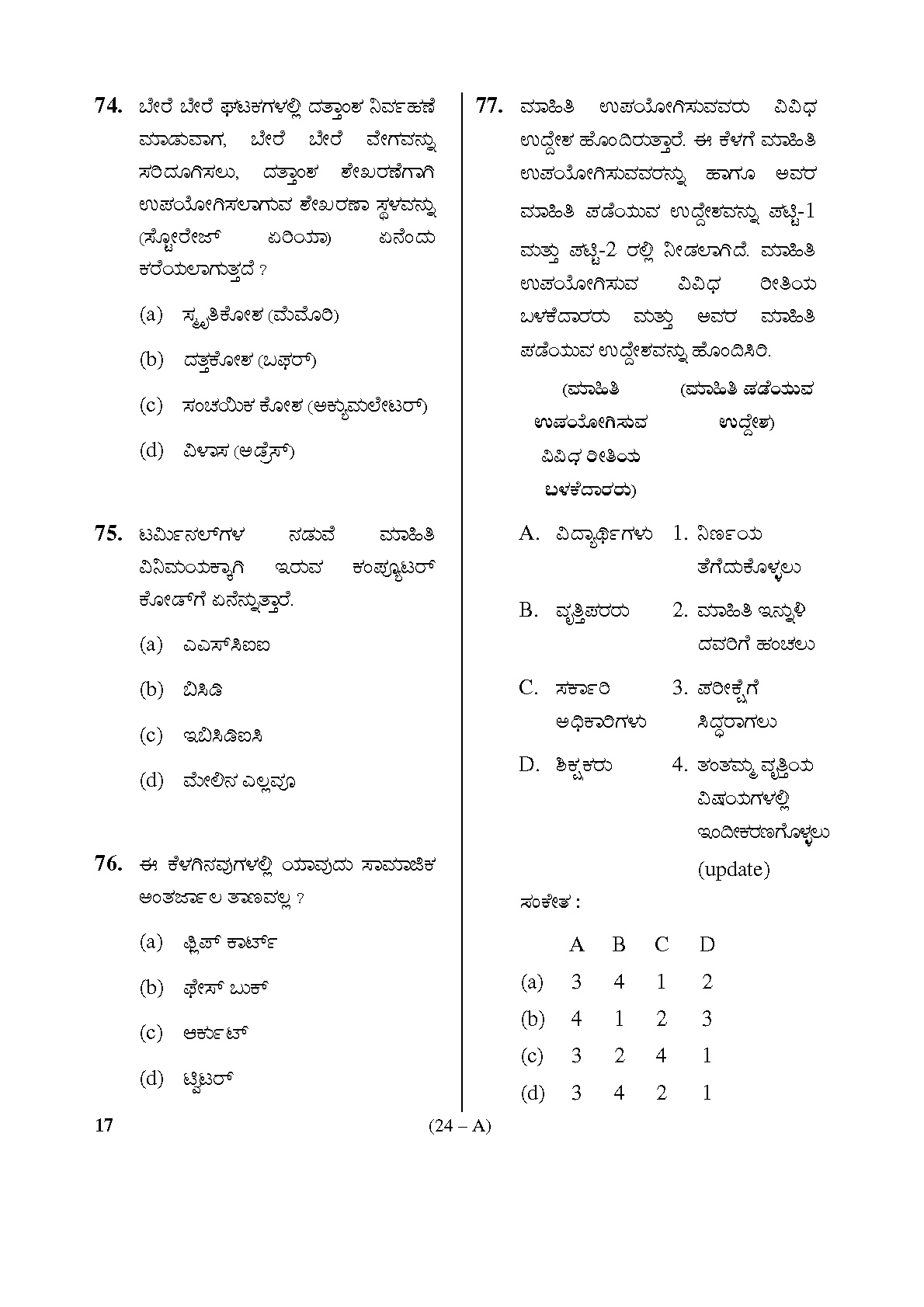 Karnataka PSC Receptionist Librarian Exam Sample Question Paper 24