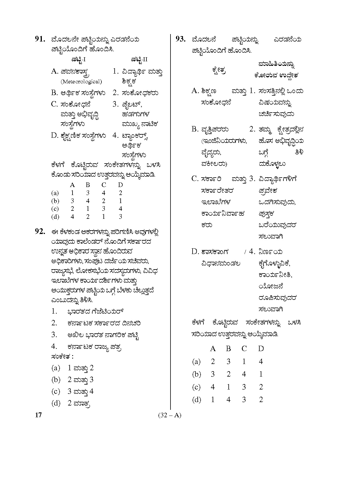 Karnataka PSC Receptionist Librarian Exam Sample Question Paper 32