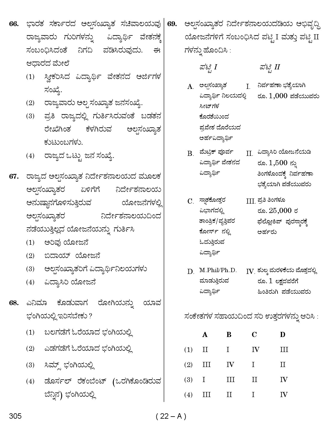 Karnataka PSC Staff Nurse Exam Sample Question Paper 2018 22