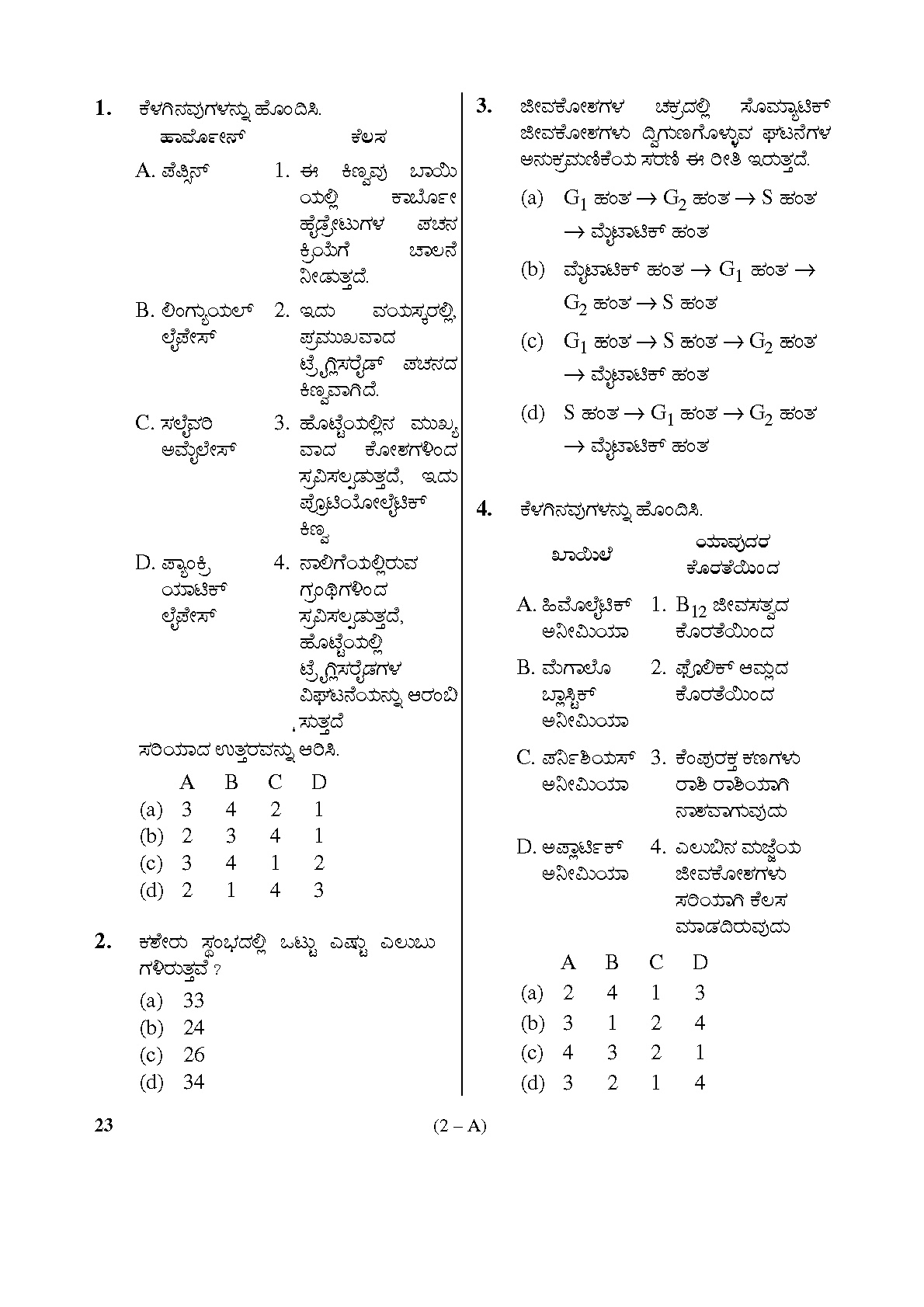 Karnataka PSC Staff Nurse Exam Sample Question Paper Subject Code 23 2