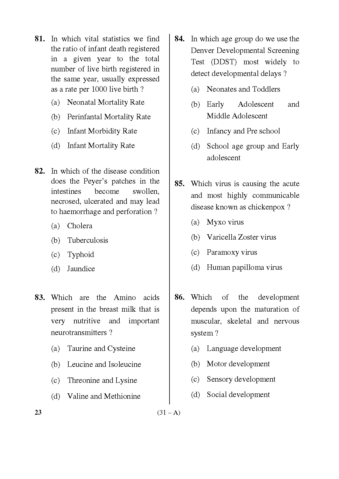 Karnataka PSC Staff Nurse Exam Sample Question Paper Subject Code 23 31