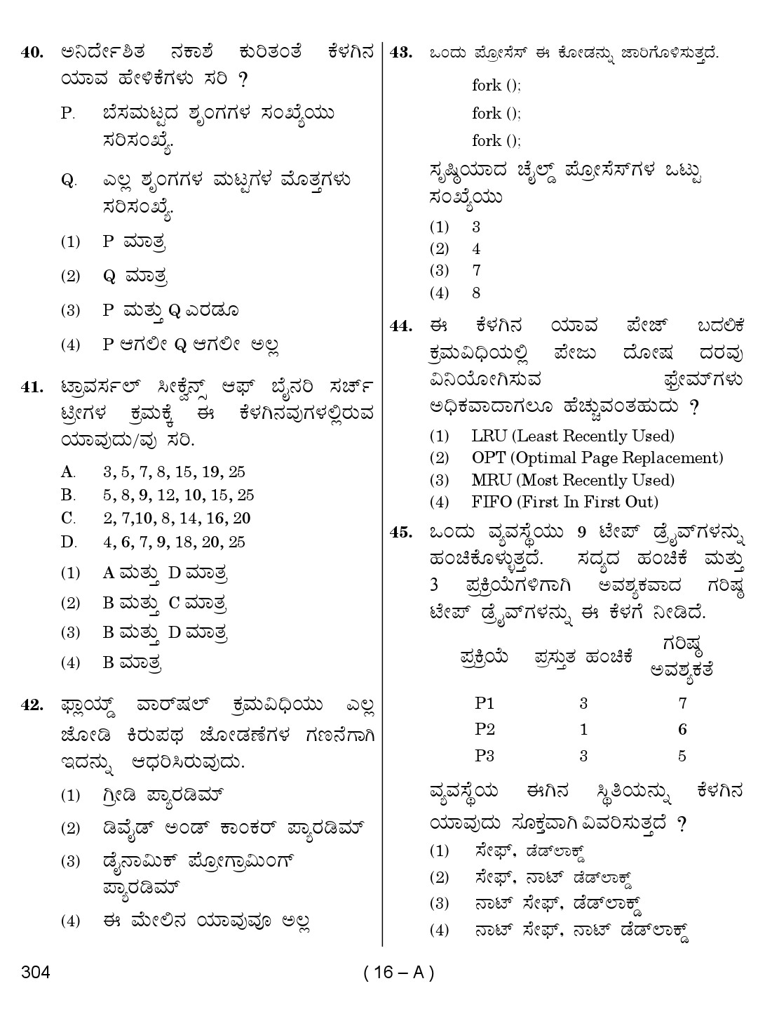 Karnataka PSC Computer Science Teachers Exam Sample Question Paper 2018 16
