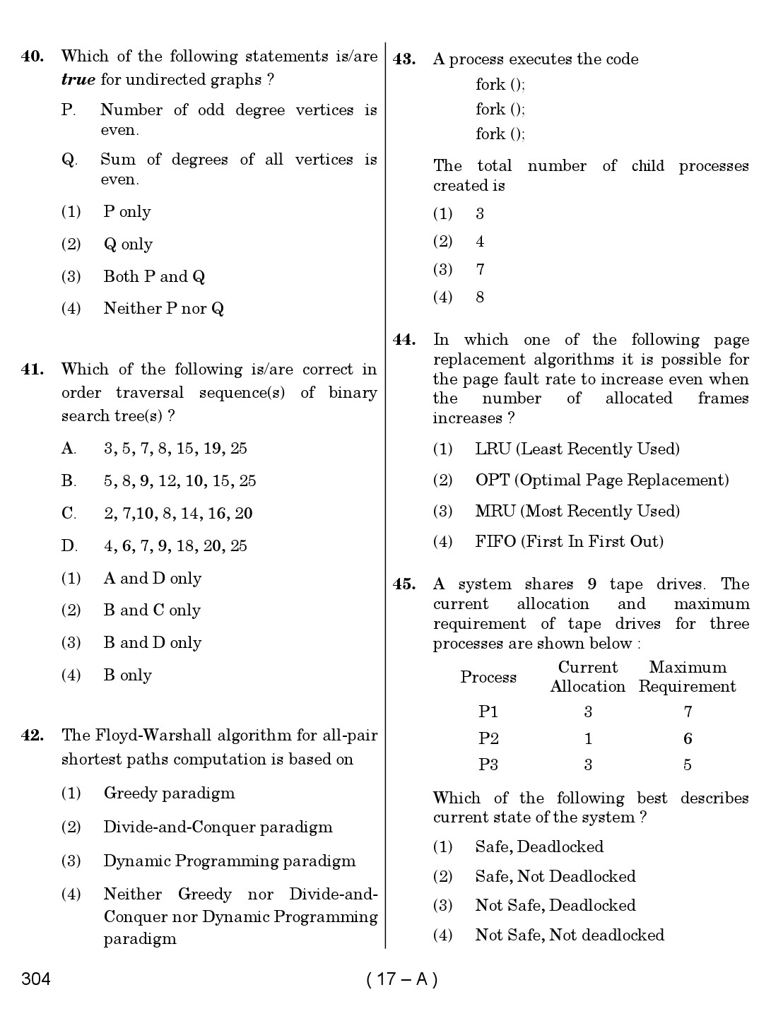 Karnataka PSC Computer Science Teachers Exam Sample Question Paper 2018 17