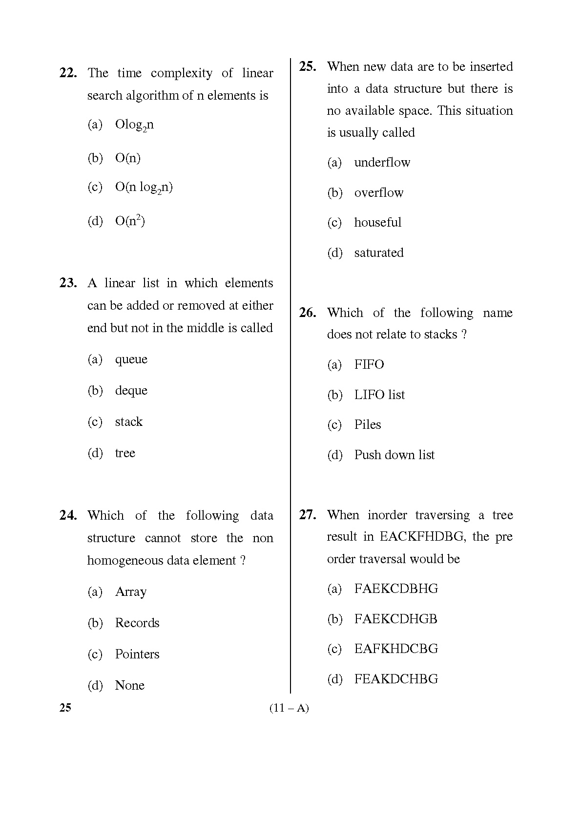 Karnataka PSC Computer Science Teachers Exam Sample Question Paper Subject code 25 11