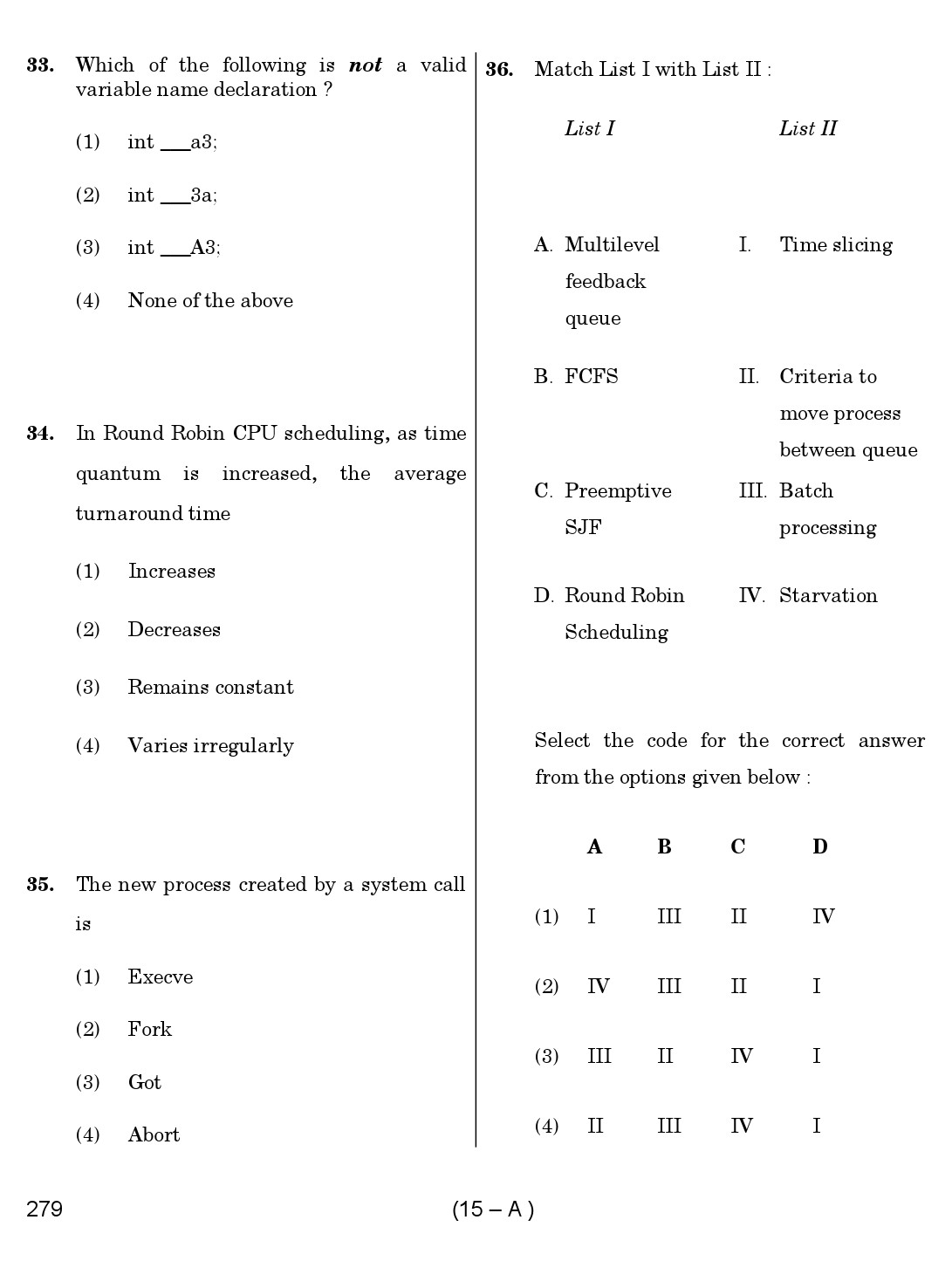 Karnataka PSC Computer Science Teachers Exam Sample Question Paper Subject code 279 15