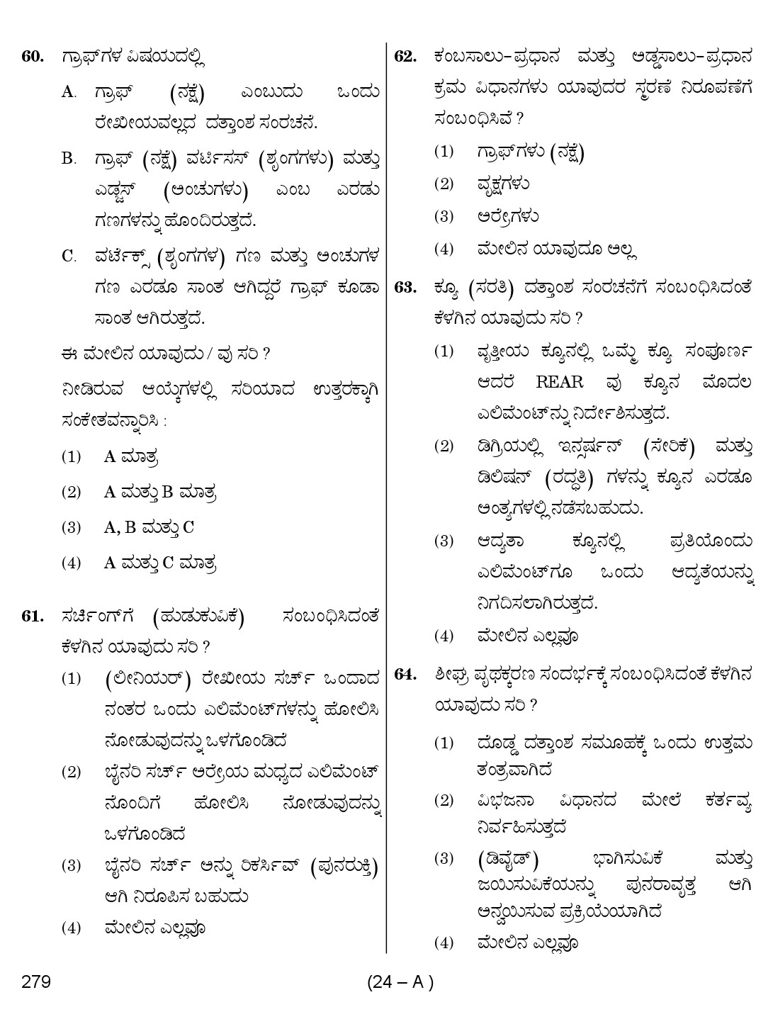 Karnataka PSC Computer Science Teachers Exam Sample Question Paper Subject code 279 24