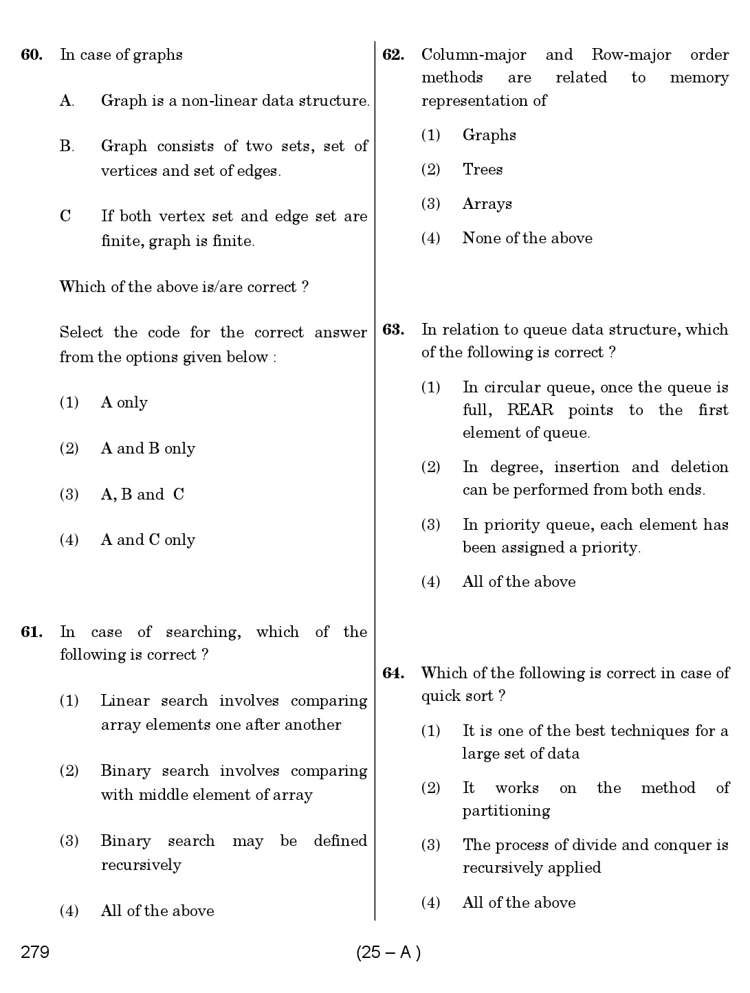 Karnataka PSC Computer Science Teachers Exam Sample Question Paper Subject code 279 25