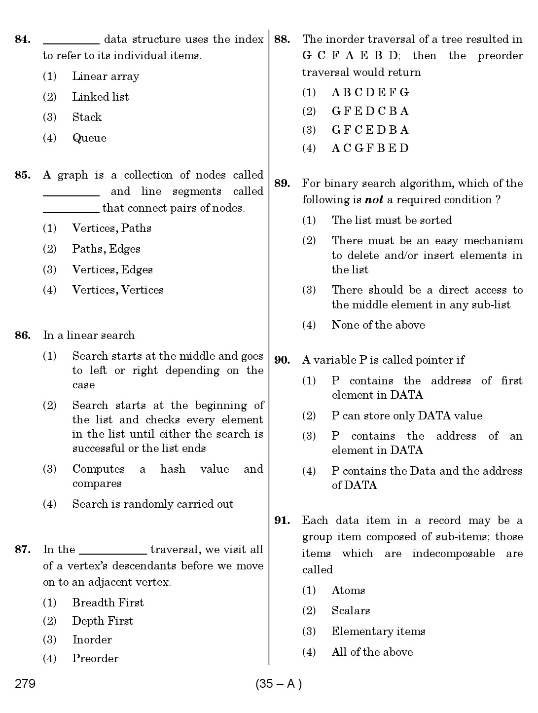 Karnataka PSC Computer Science Teachers Exam Sample Question Paper Subject code 279 35