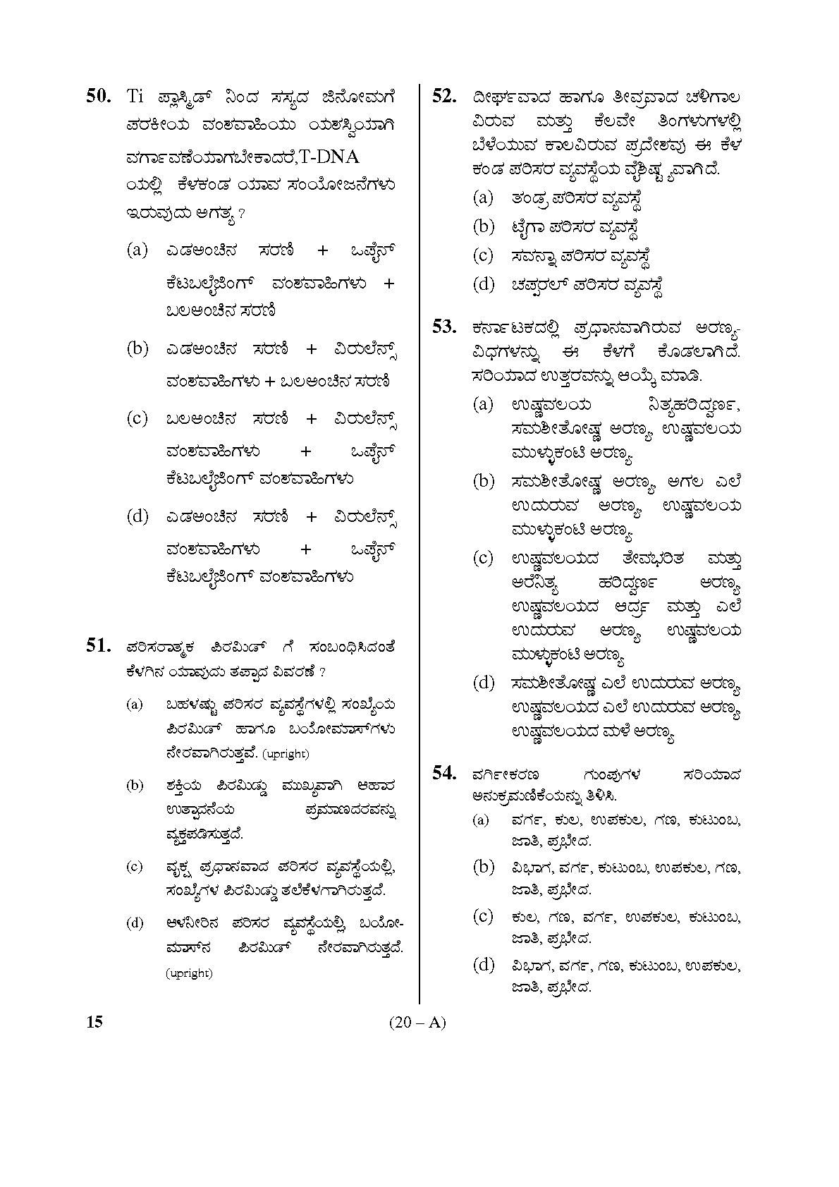Karnataka PSC General Science Teachers Exam Sample Question Paper Subject code 15 20