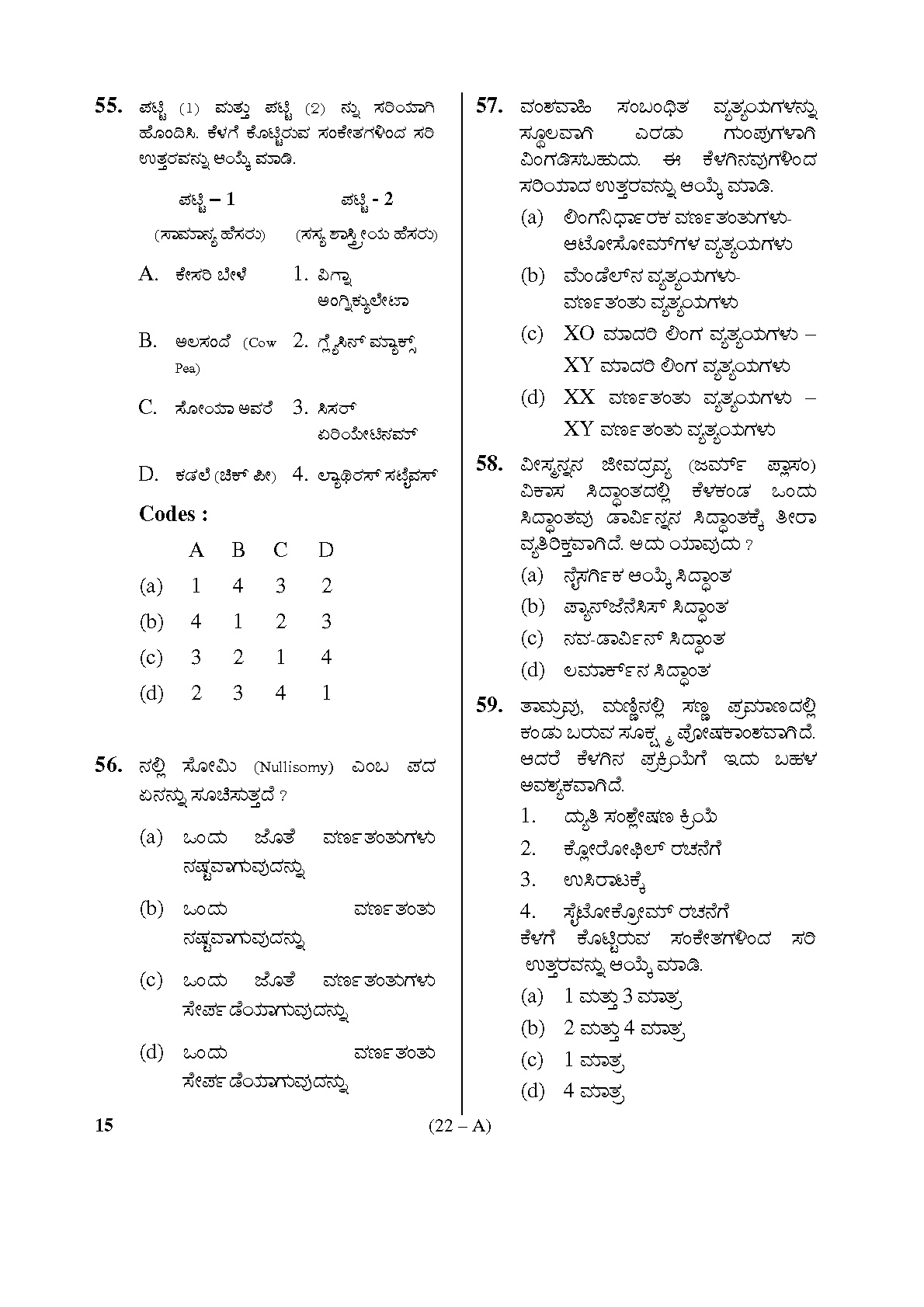 Karnataka PSC General Science Teachers Exam Sample Question Paper Subject code 15 22