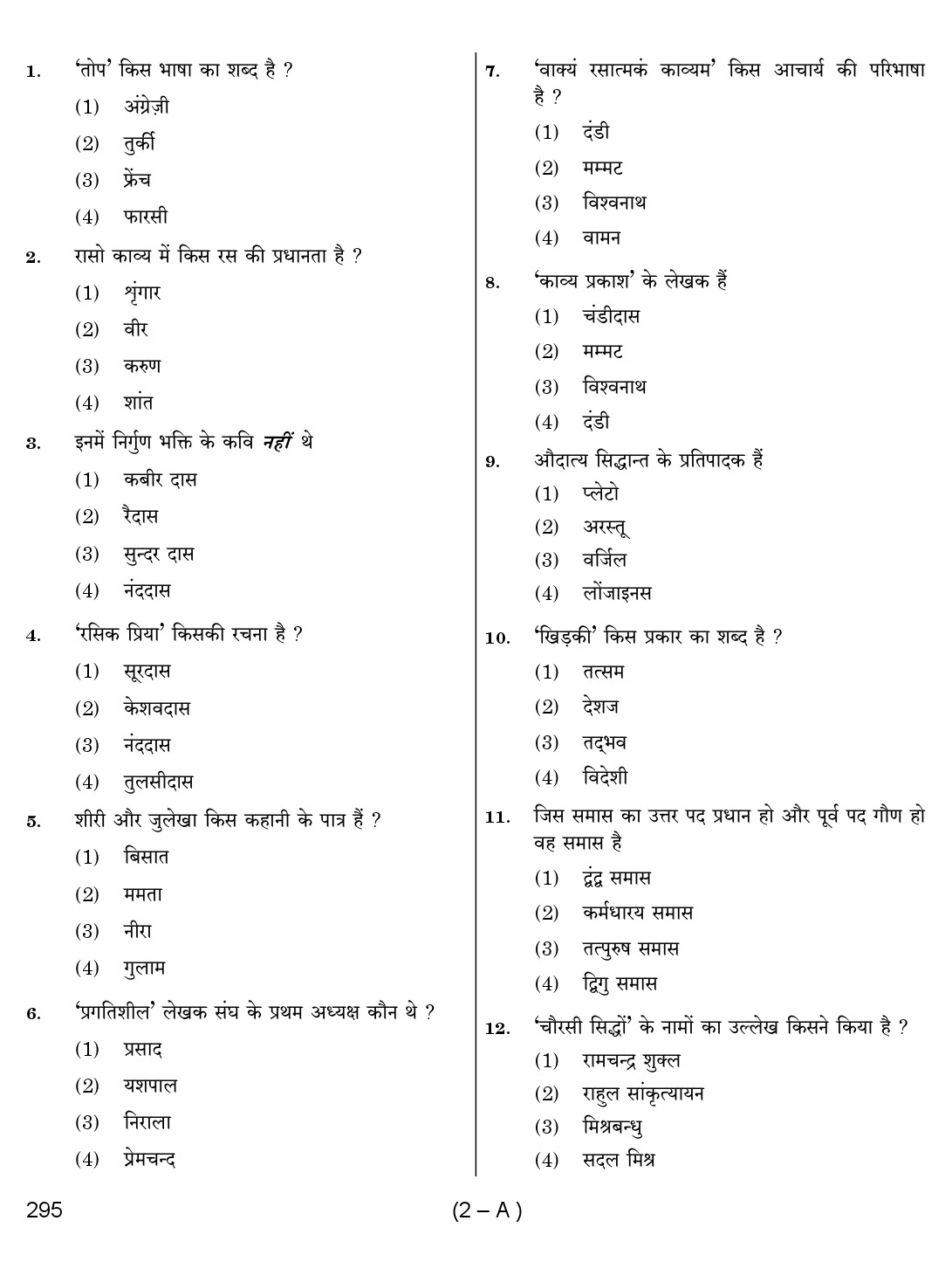 Karnataka PSC Hindi Teacher Exam Sample Question Paper 2018 2