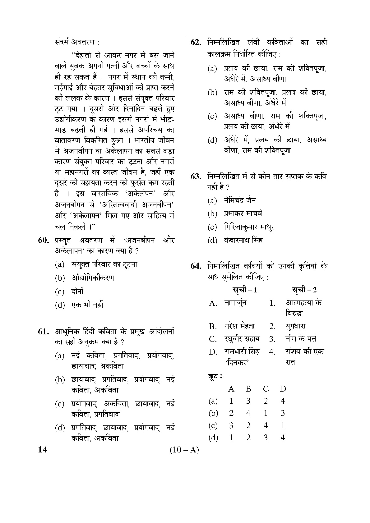 Karnataka PSC Hindi Teacher Exam Sample Question Paper Subject code 14 10