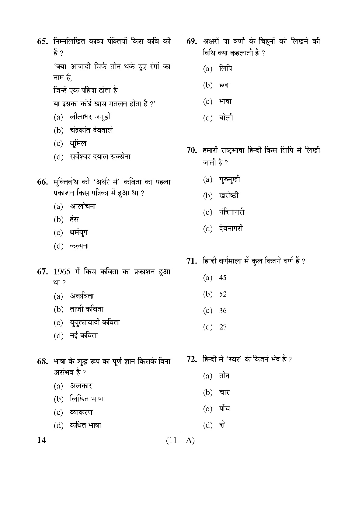 Karnataka PSC Hindi Teacher Exam Sample Question Paper Subject code 14 11