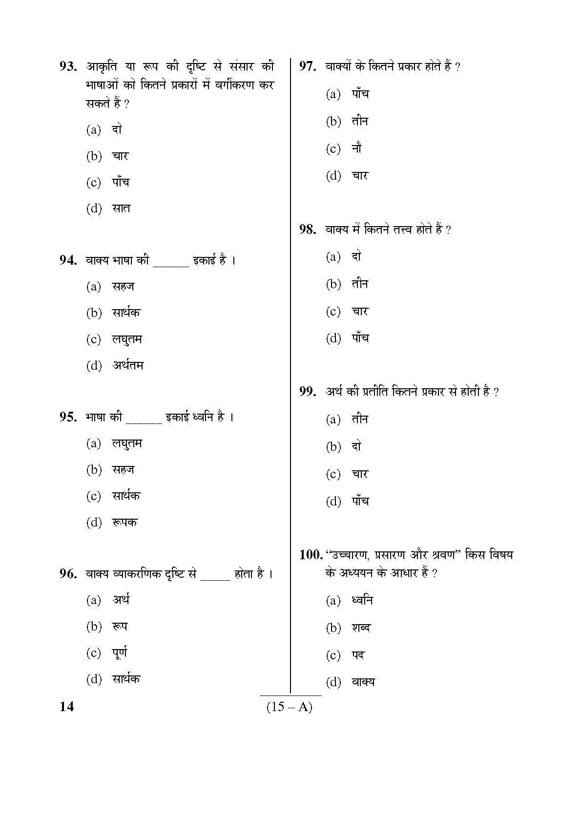 Karnataka PSC Hindi Teacher Exam Sample Question Paper Subject code 14 15