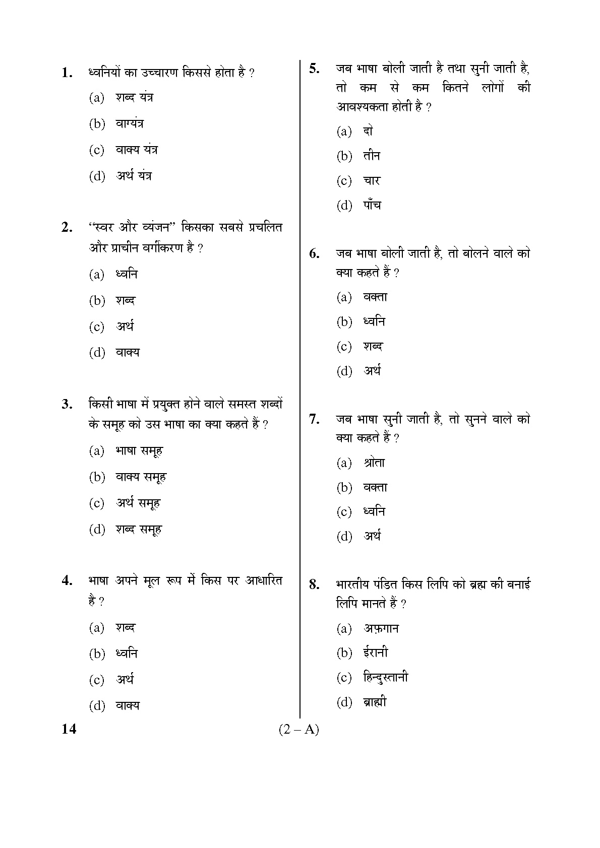 Karnataka PSC Hindi Teacher Exam Sample Question Paper Subject code 14 2