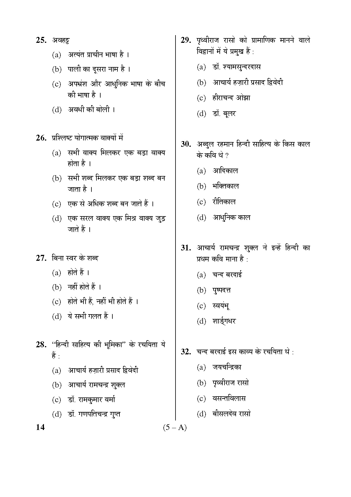 Karnataka PSC Hindi Teacher Exam Sample Question Paper Subject code 14 5